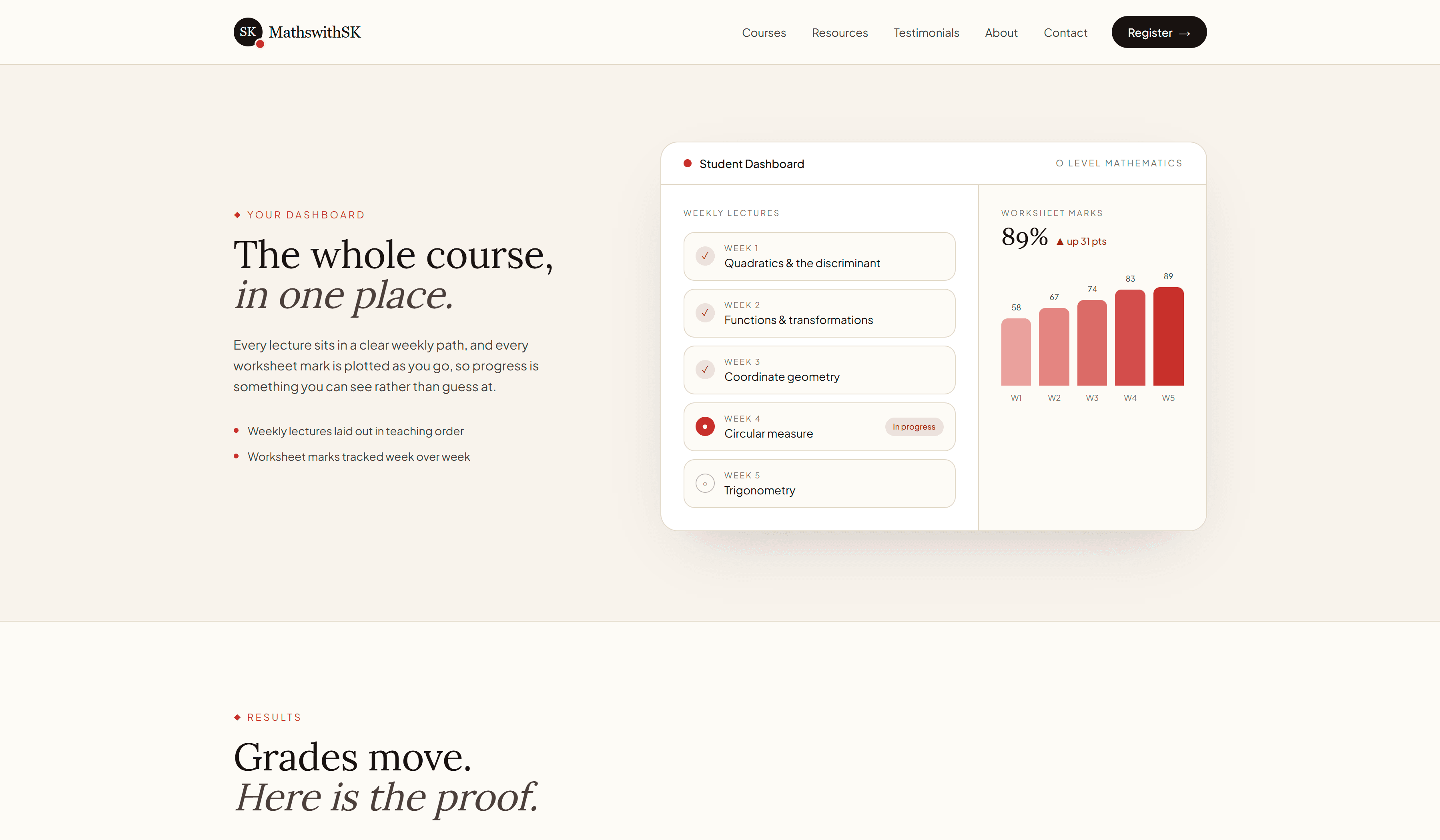 The Whole Course